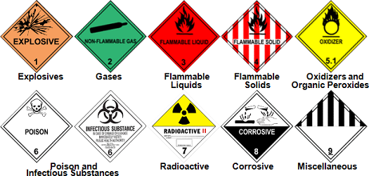 Hazmat.png