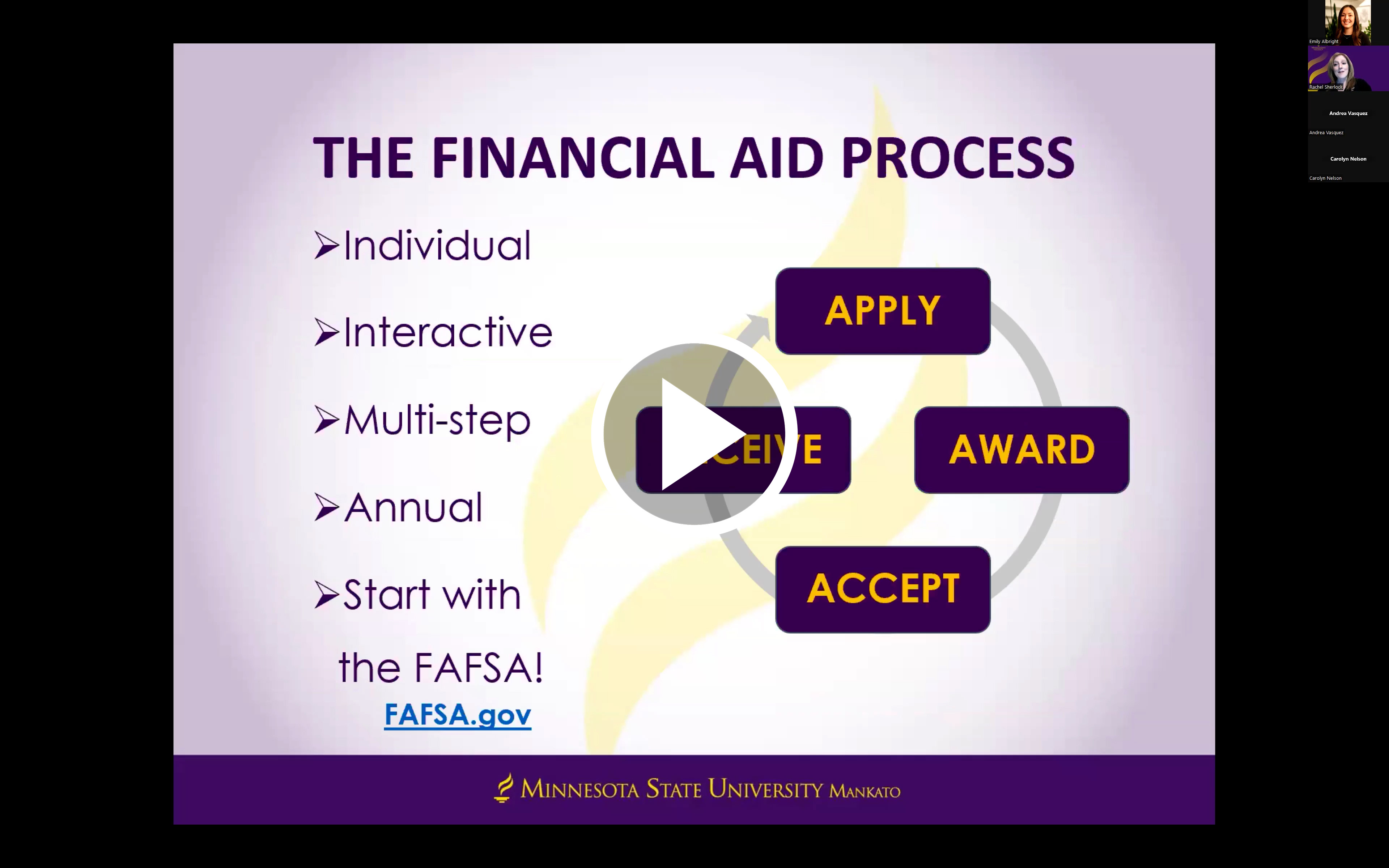 Introduction to student financial aid- student financial services