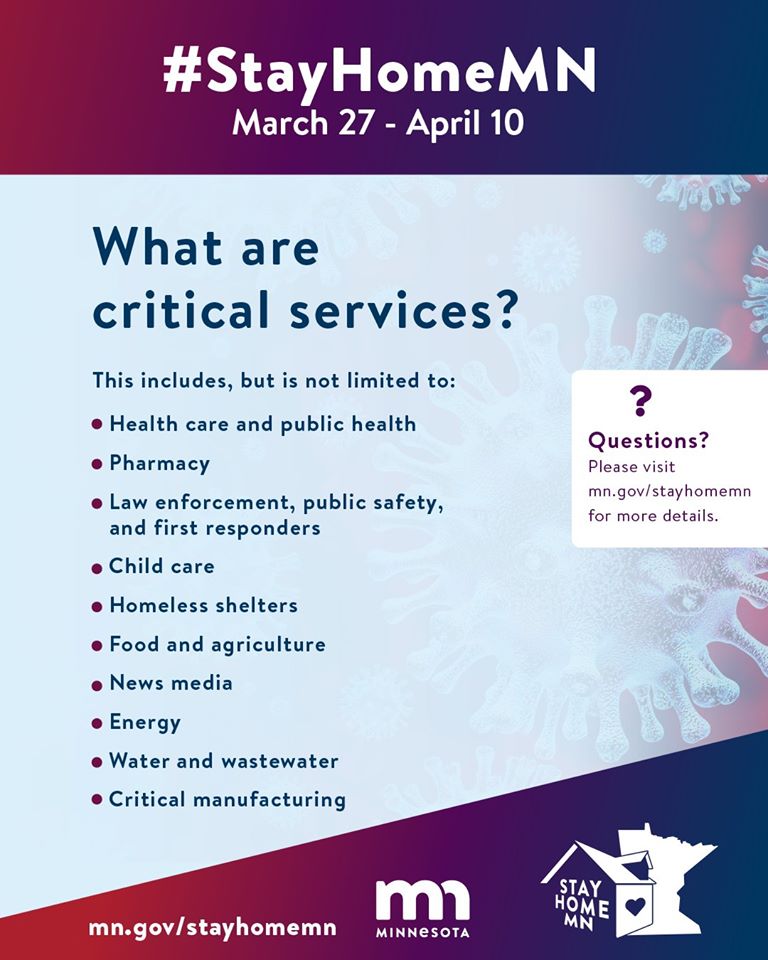 Image explaining critical services