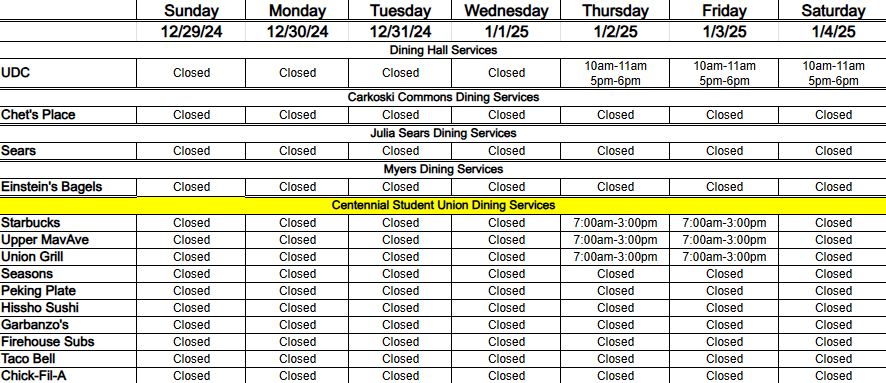 DEC 29-JAN 4 Dining Schedule